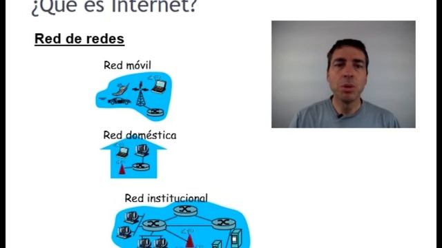 Tema 1 - Internet смотреть онлайн