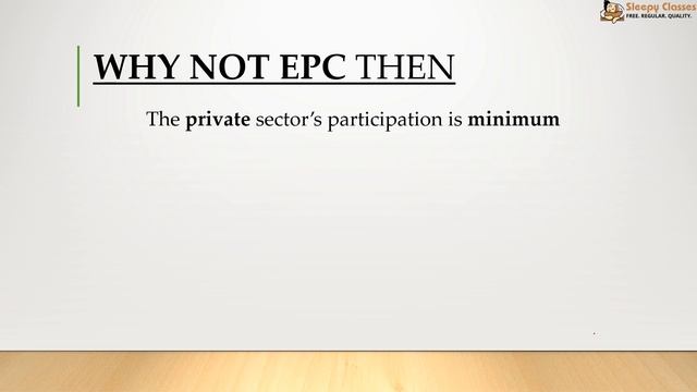 2-Minute Series - Prelims 2019 - Hybrid Annuity Model смотреть онлайн