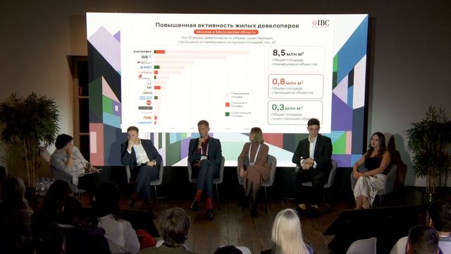 IBC Real Estate на конференции Avito «Итоги года»: складской сектор и прогноз на 2025