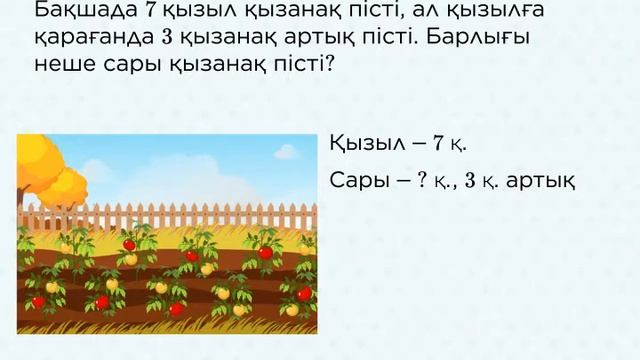 қосу амалына есеп шығару 1 сынып смотреть онлайн