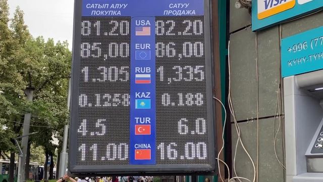 Баары жакшы!!! Курс валют Бишкек, 17-июнь 19:00 МОССОВЕТ смотреть онлайн