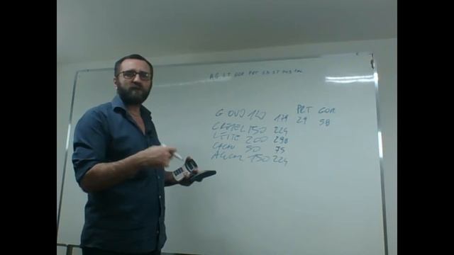 Live #15 Como calcular os valores nutricionais de um produto смотреть онлайн