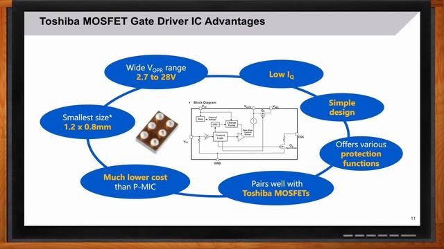 Power Multiplexing with Discrete Components -- Toshiba and Mouser Electronics смотреть онлайн