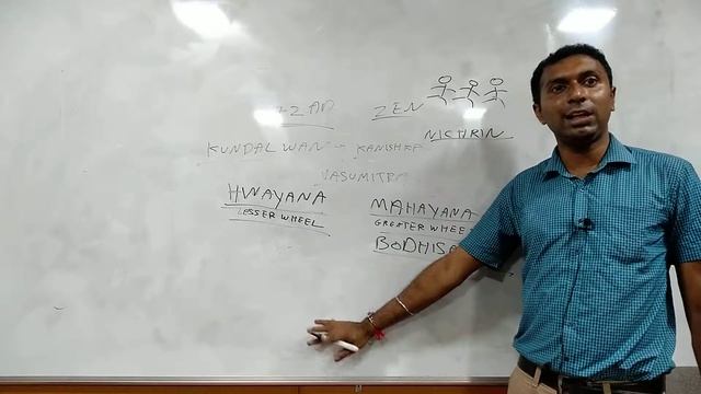 ANCIENT INDIA 6 4 смотреть онлайн