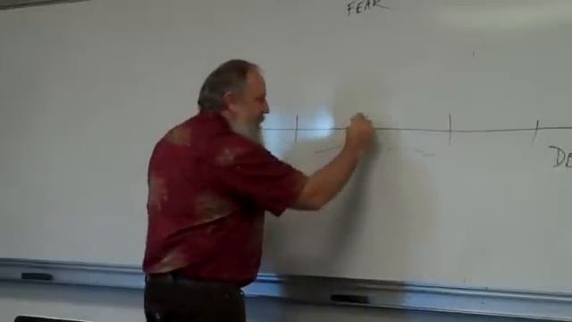 Virtue Ethics Part 3 смотреть онлайн