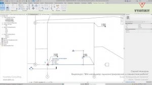 [Курс «BIM-администрирование»] Точка съемки