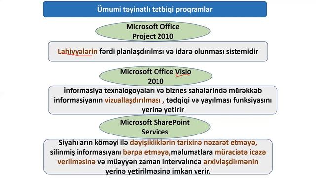 Dərs-13.Proqram təminatı(4.2;4.3) 2 ci hissə смотреть онлайн