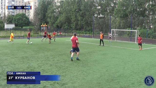 Северный Див. Байкал - Амкал (тур 4) смотреть онлайн