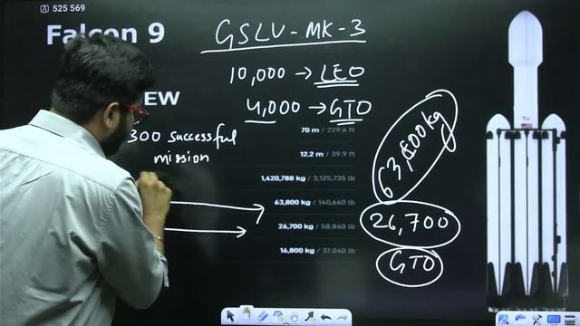 Daily Current Affairs English Medium | 15 July 2024 Current Affairs | Current Affair by Kinshuk Sir смотреть онлайн