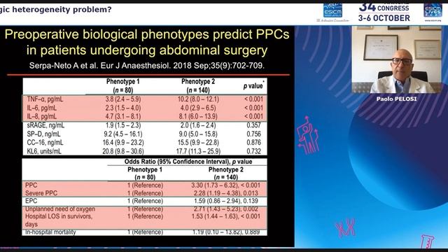 Is ARDS a biologic heterogeneity problem Paolo Pelosi 2021