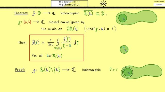 Complex Analysis 27 | Cauchy's Integral Formula смотреть онлайн