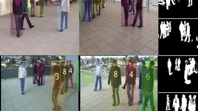 Multi-object Multi-view Pedestrian Tracking смотреть онлайн