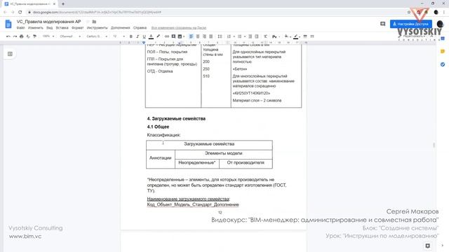 [Курс «BIM-администрирование»] Инструкции по моделированию смотреть онлайн