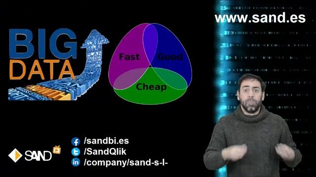 SAND TV. ¿Qué es el Big Data? Tutorial de introducción смотреть онлайн