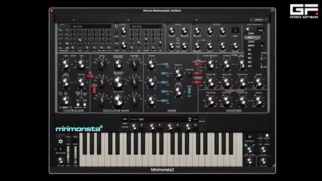 GForce Minimonsta2 Full Tutorial смотреть онлайн