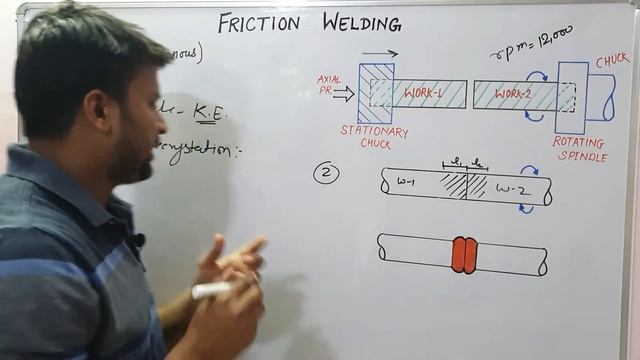 FRICTION WELDING | INERTIA WELDING| FICTION WELDING APPLICATION | WORKING OF FRICTION WELDING смотреть онлайн