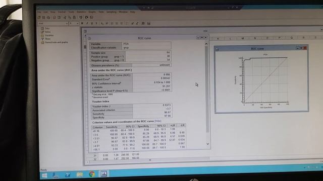 Roc Analizi (Medcalc)