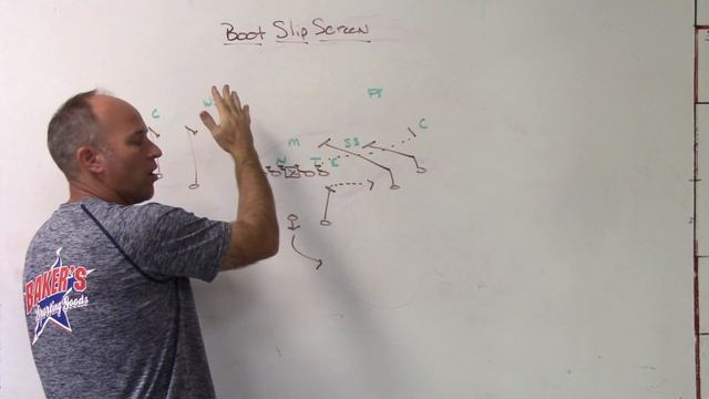 Boot Slip Screen смотреть онлайн