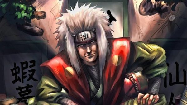 Наруто Ученик Обито Альтернативный сюжет Наруто ВСЕ ЧАСТИ