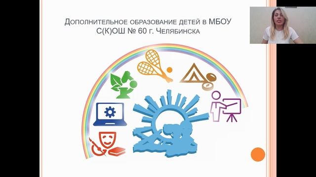 Герасимова Олеся Сергеевна