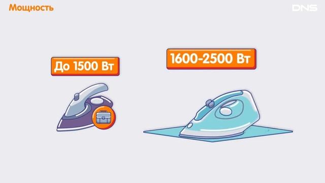 как же всё таки утюг выбрать?#утюг#утюги#DNS