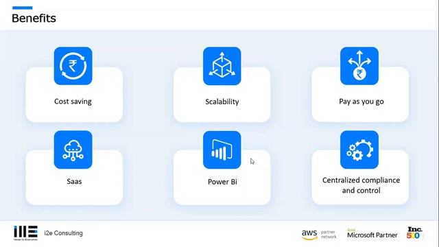 Achieve better control on Quality with integrated QMS, DMS, and LMS in the Life Science Industry смотреть онлайн
