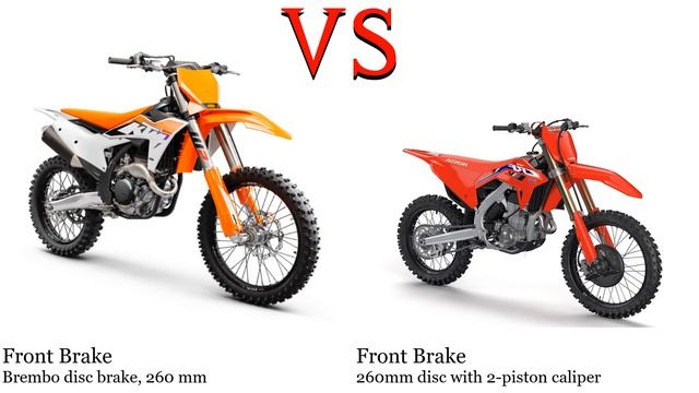 KTM 350 SX F vs Honda CRF 450 R Test specification comparison смотреть онлайн