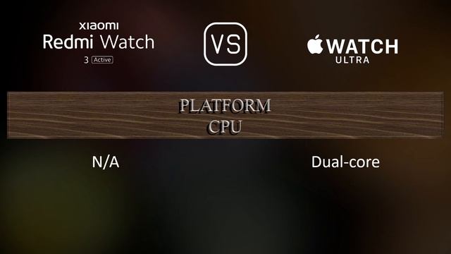 Xiaomi Redmi Watch 3 Active vs. Apple Watch Ultra: A Comparison of Specifications смотреть онлайн