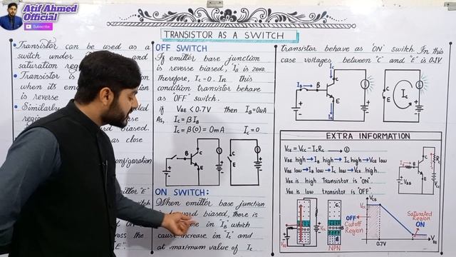 Transistor as a switch class 12 | 12th class physics | punjab, balochistan, kpk board | MDCAT смотреть онлайн