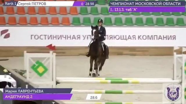 Чемпионат Московской области 2019(2) смотреть онлайн