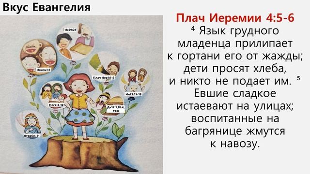 Прославление для размышления над -часть 1 "Вкус Евангелия" книги "У меня есть вопрос, Иисус!" смотреть онлайн