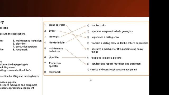 IPL Speaking Club | Season 2 | Lesson 2 (Group початківці) смотреть онлайн
