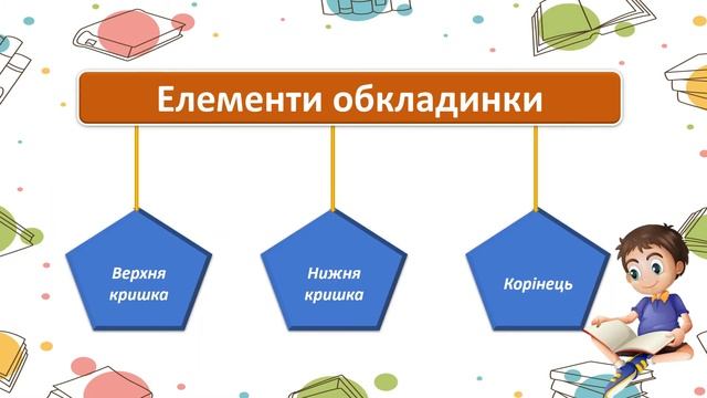 Структурні елементи книги смотреть онлайн
