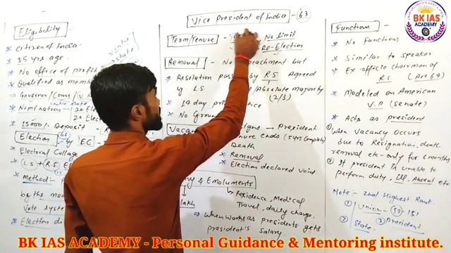 Vice President of India Art-63 The Union (Art-52-151) UPSC Pre + Mains 2023 BK IAS ACADEMY смотреть онлайн