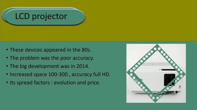 kay stages projector evolution смотреть онлайн