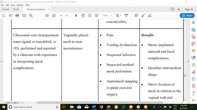 Pelvic organ prolapse-Post hysterectomy vault prolapse -Surgical procedures смотреть онлайн