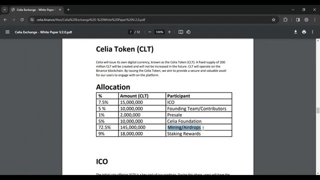 Celia Mining Latest Update | Celia Listing Price 0.2$ | Listing Date 30/09/2024 | 200M Total Supply смотреть онлайн