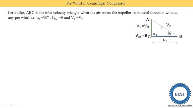 Pre Whirl of Centrifugal Compressor смотреть онлайн