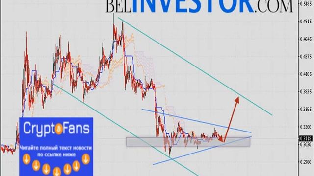 Ripple прогноз и аналитика xrp/usd на 7 августа 2019 смотреть онлайн