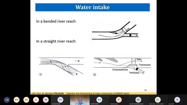 On-line Training of SAARC Professional on Small, Mini and Micro Hydro Power Generation смотреть онлайн