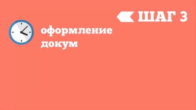 Технология будущего