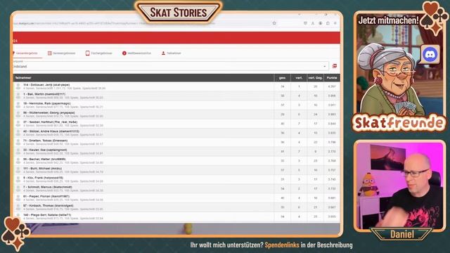 Skat Masters 2024 Rückblick auf Vorrunde und Halbfinale. смотреть онлайн