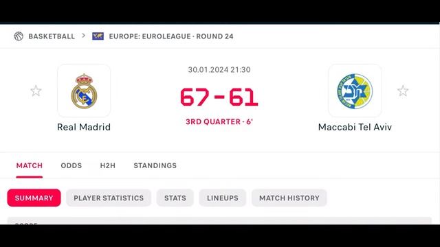 🔴 Live: Real Madrid vs Maccabi Tel Aviv | EuroLeague 2023-2024 | Live Play by Play Scoreboard смотреть онлайн