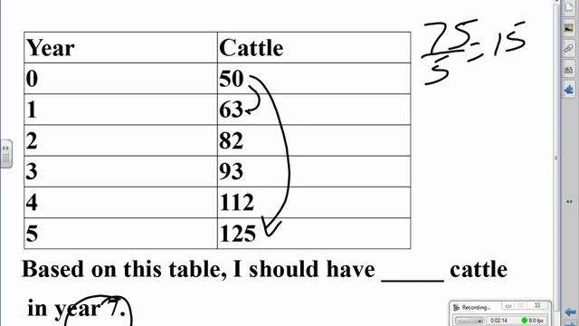 Extrapolate video смотреть онлайн