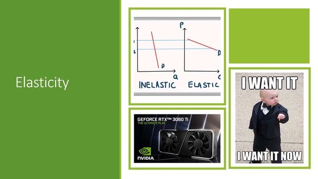 Nvidia // Brandon Harwell // Microeconomics смотреть онлайн