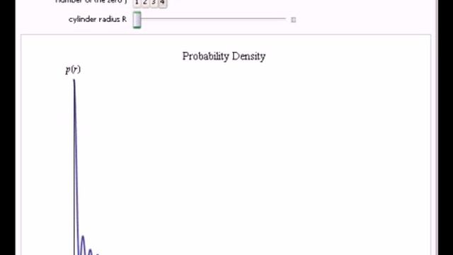 2D Quantum Problem: Particle in a Disk смотреть онлайн