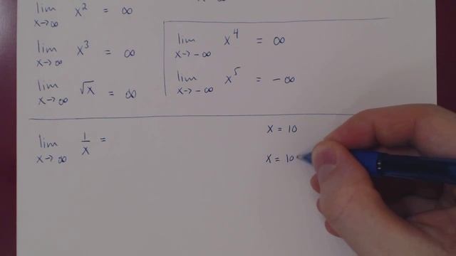 Limits at Infinity - 1 смотреть онлайн