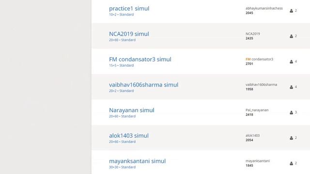 Шахматы. Урок 12. Компьютер в шахматах. Партии современн