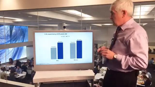 Market risk vs longevity risk - iA Financial Group смотреть онлайн
