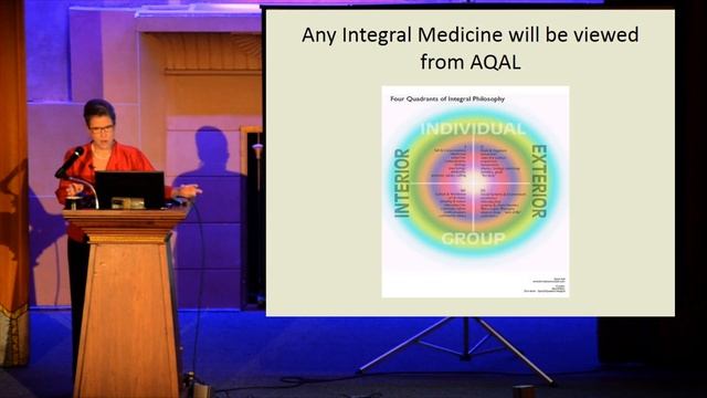 Atlanta Acupuncturist and Physician, Dr. Anna Kelly, Discusses Integral Medicine смотреть онлайн